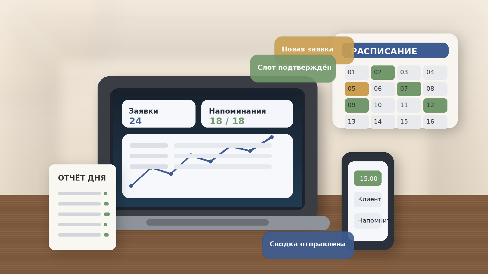 Автоматизация небольшого сервиса: заявки, расписание, напоминания и ежедневный отчёт на одном экране
